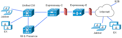 expresswayc-e